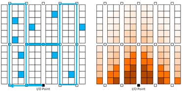 Optimal warehouse layout and routing 优化仓库布局和路由