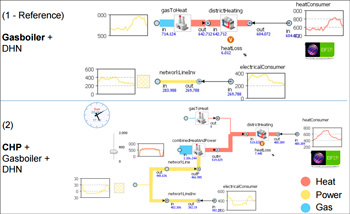能源系统仿真建模