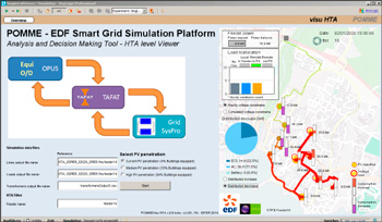 能源系统仿真建模