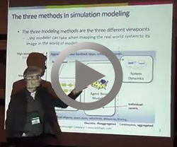 为什么使用多重方法建模?
