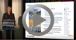 路线图和新产品开发的视频