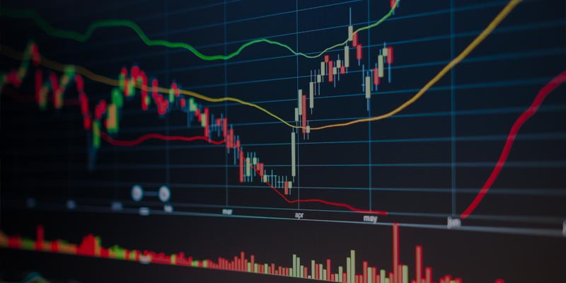 选择最佳的库存使用Gojii政策