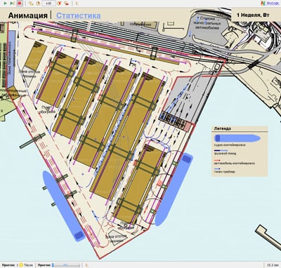 海运集装箱堆场规划仿真模型