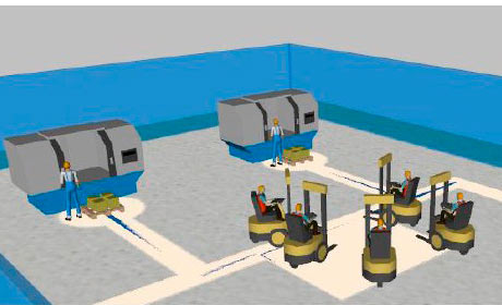 建模与仿真书籍
